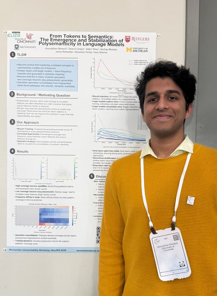 Aniruddhan presenting his research poster, From Tokens to Semantics: The Emergence and Stabilization of Polysemanticity in Language Models, at the Mechanistic Interpretability Workshop at NeurIPS 2025
